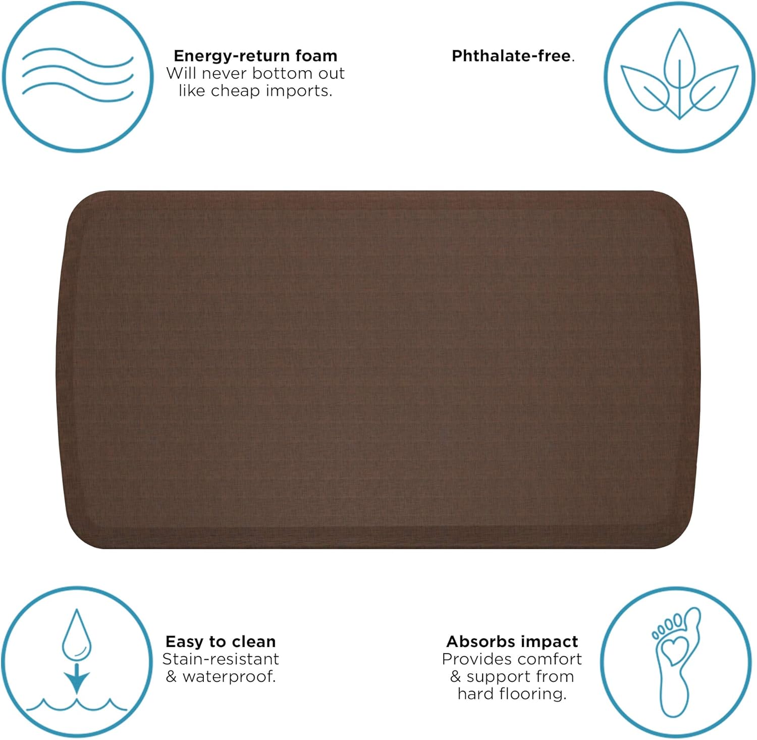 Linen truffle silicone anti-fatigue kitchen mat set, 20x36 and 20x48 inches — view 4