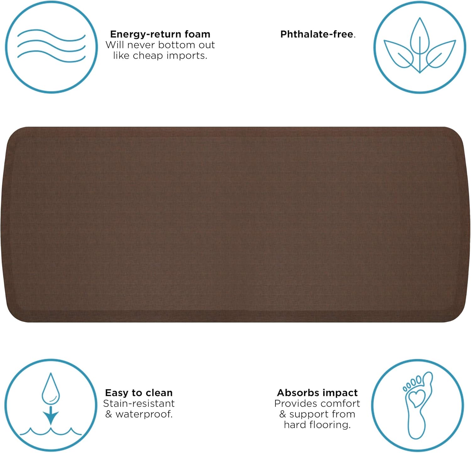 Linen truffle silicone anti-fatigue kitchen mat set, 20x36 and 20x48 inches — view 5