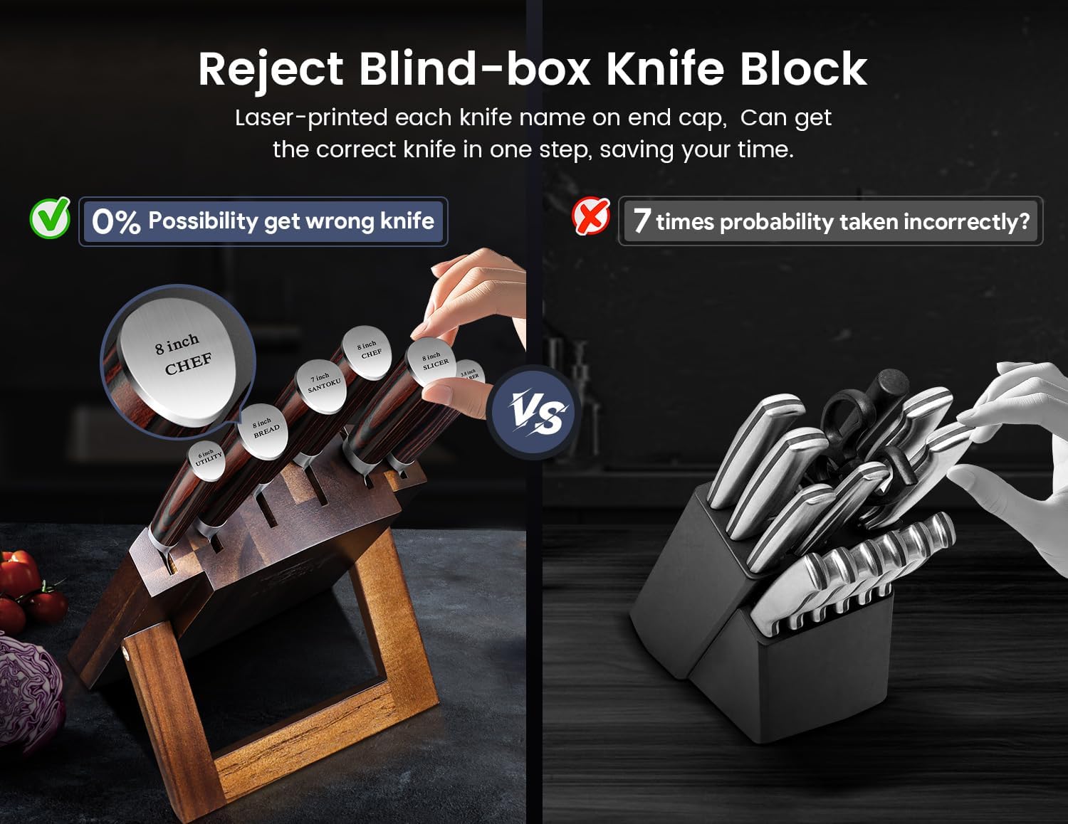 7-piece Japanese-style kitchen knife set with high-carbon stainless steel blades and foldable magnetic acacia wood block — view 3