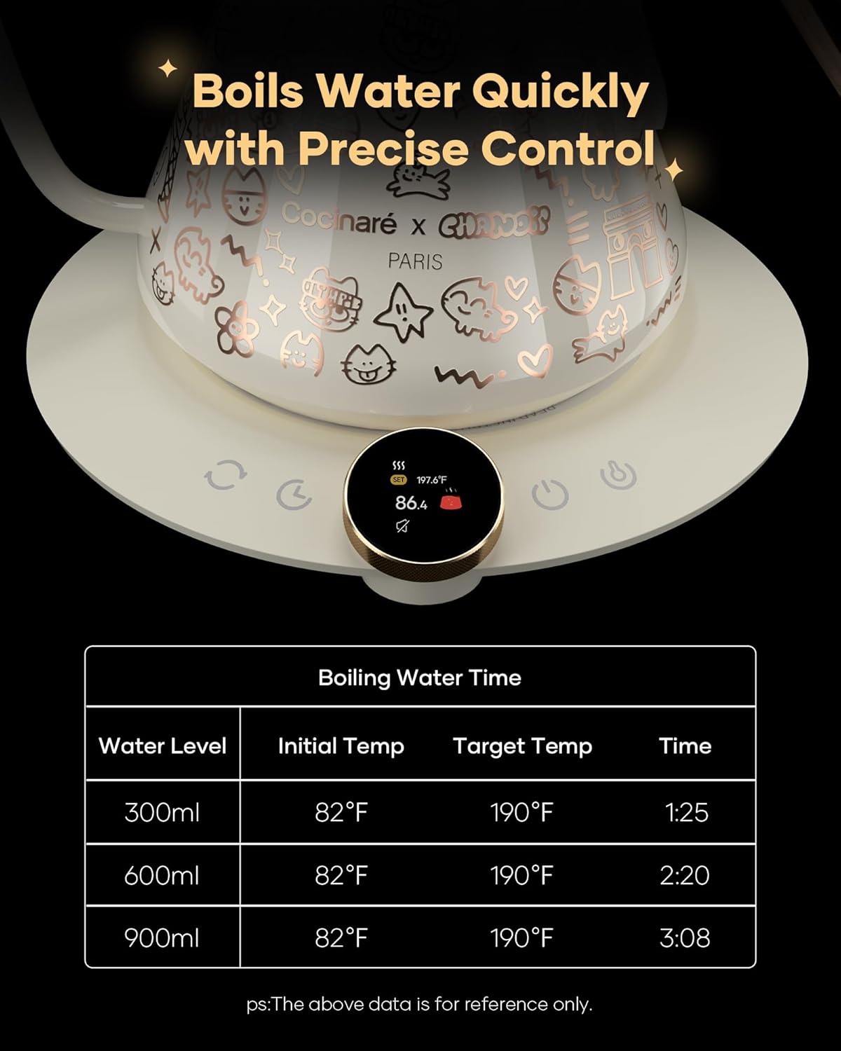 Stainless steel gooseneck electric kettle with precision temperature display, white design — view 2