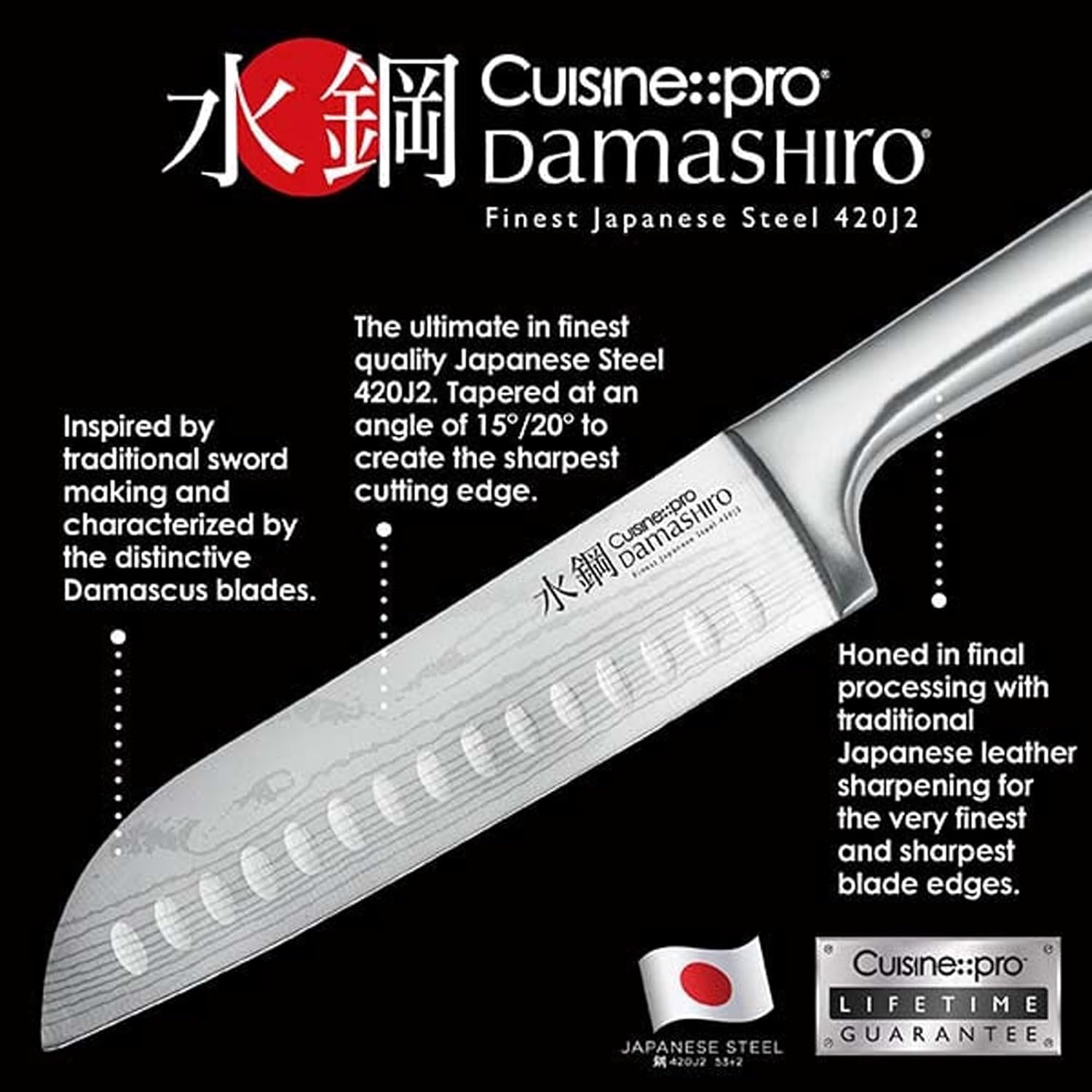 7-piece stainless steel chef knife set with magnetic wooden block, featuring Damascus-inspired blade design — view 5