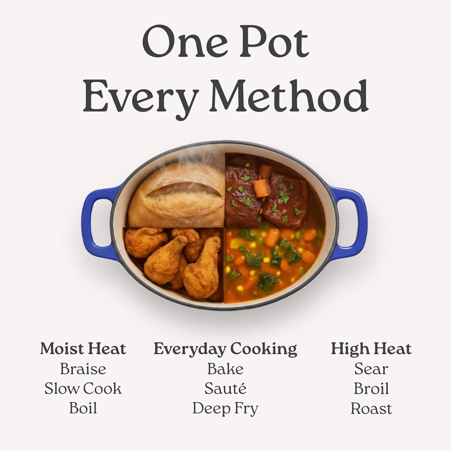 Oyster grey enameled cast iron oval Dutch oven with matching tight-fitting lid, 5-quart capacity — view 2
