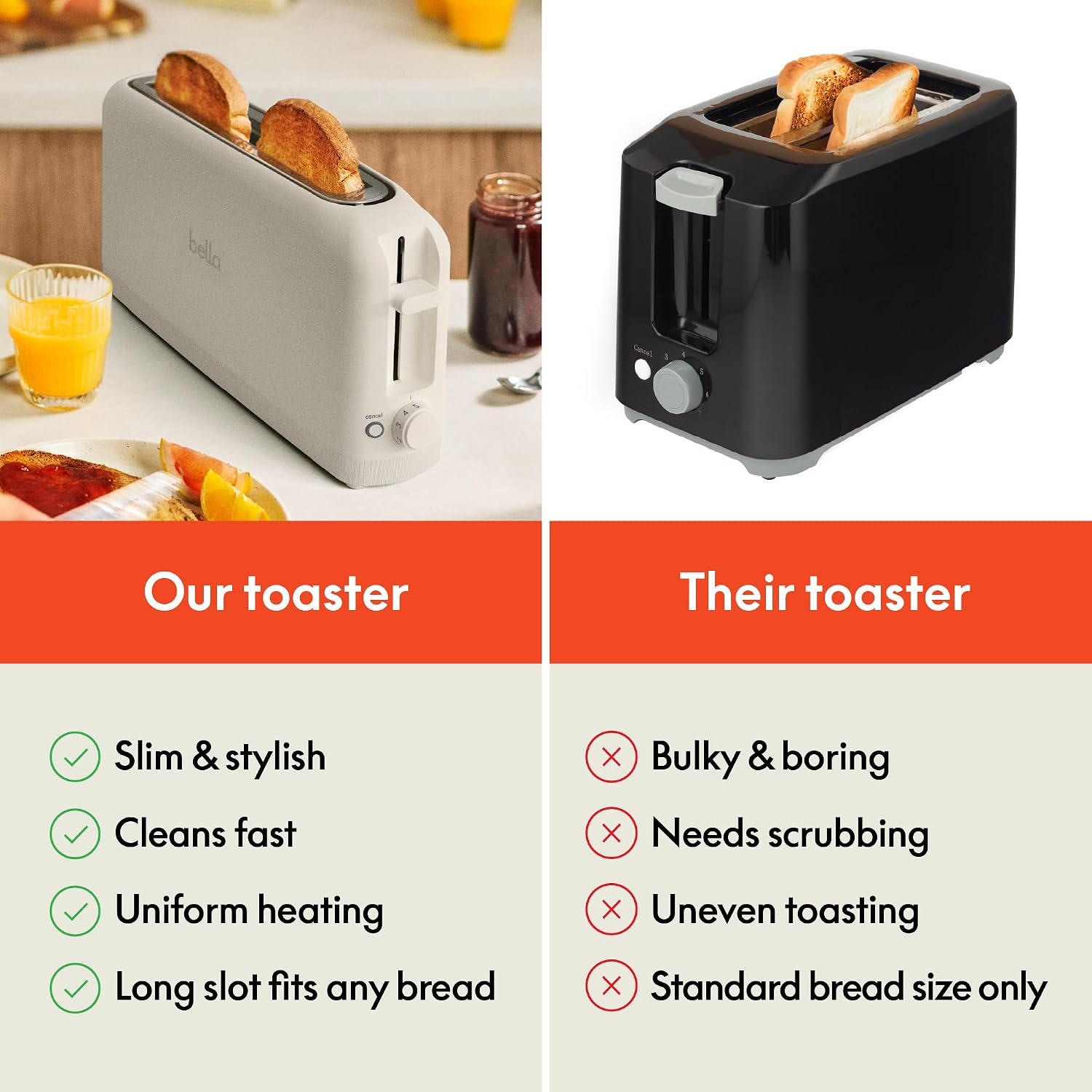 Oatmilk stainless steel 2-slice slim toaster with extra-wide slots on white countertop — view 4